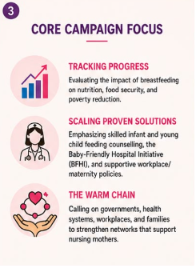Core Campaign Focus - World Breastfeeding Week
