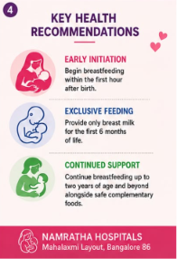 Key Health Recommendations - World Breastfeeding Week